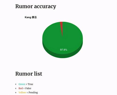 爆料博主排行榜最新版,风云变幻，谁主沉浮？  第3张